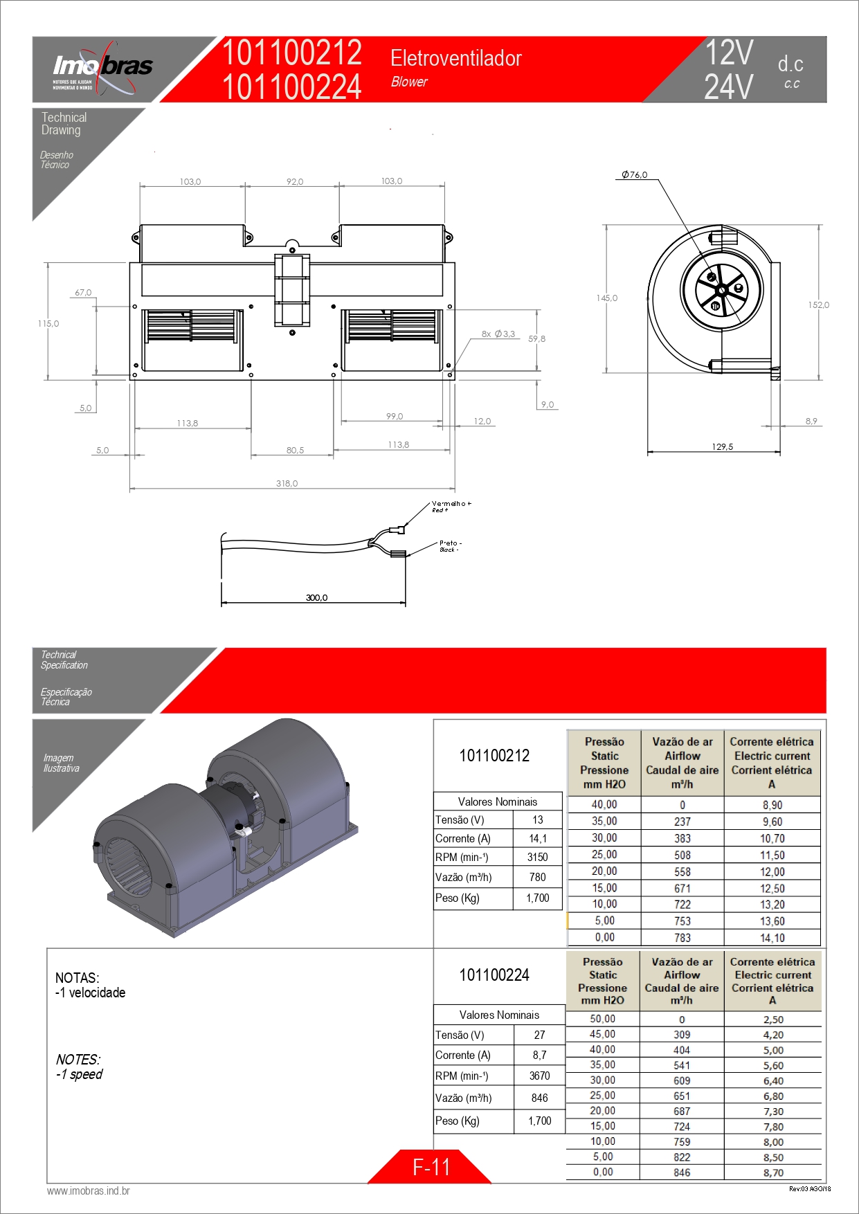 ELETROVENTILADOR IMOBRAS 24VCC 101100212 — imagem 4