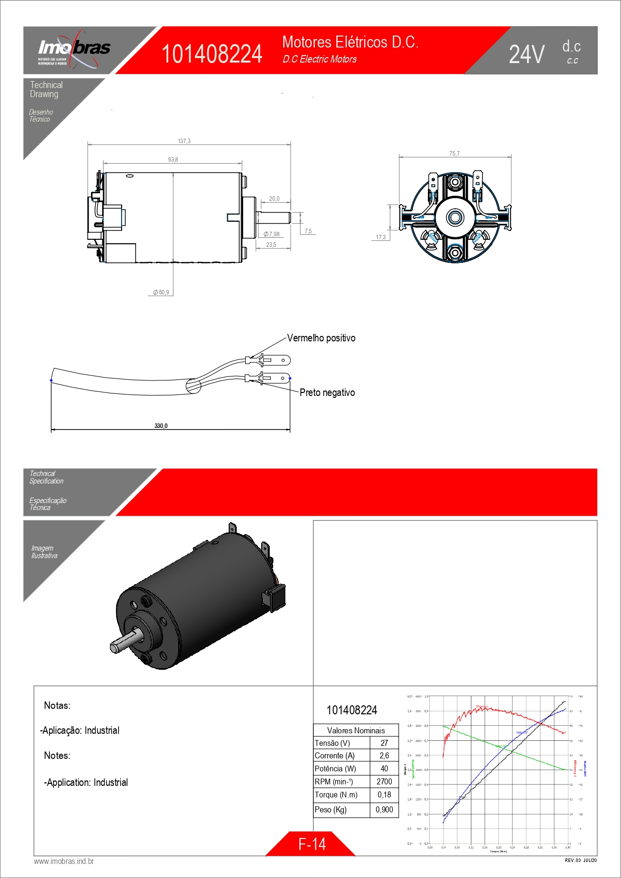 MOTOR IMOBRAS T60-90 24VCC 101408224 — imagem 4