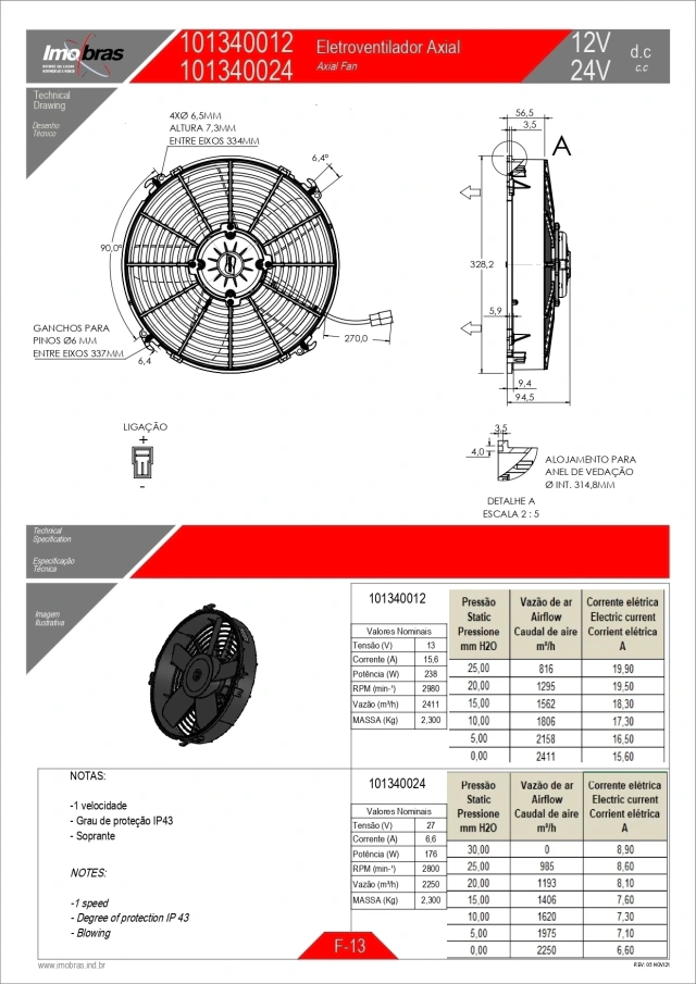ELETROVENTILADOR AXIAL IMOBRAS 12VCC SOPRANTE 101340012 — imagem 2