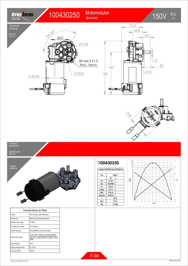MOTOREDUTOR IMOBRAS 150VCC S/PONTE 100430250 — imagem 3