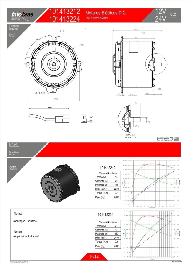 MOTOR IMOBRAS 24VCC 2440RPM 101413224 — imagem 2