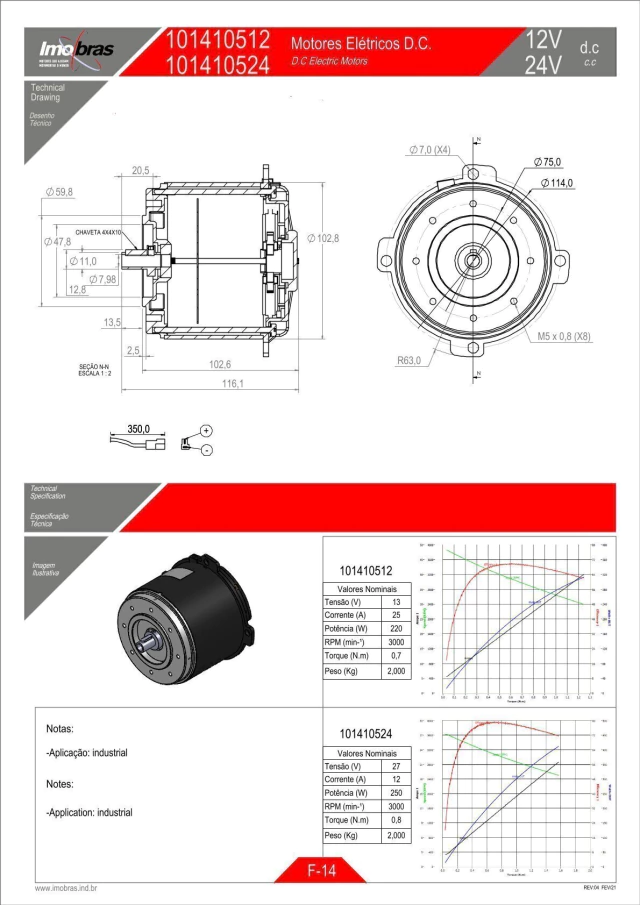 MOTOREDUTOR  ACOPLADO  24VCC  — imagem 2