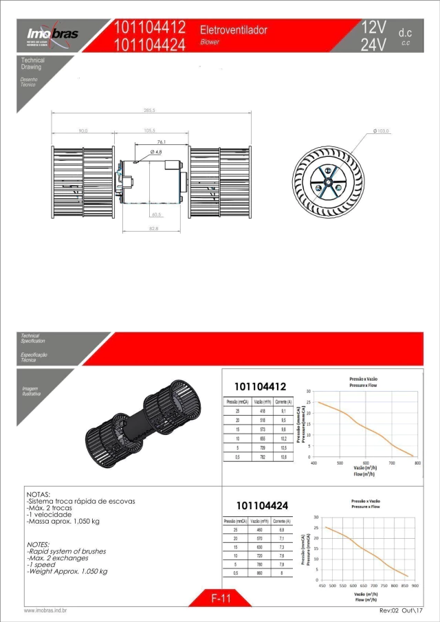 ELETROVENTILADOR IMOBRAS 24VCC 101104424D — imagem 3