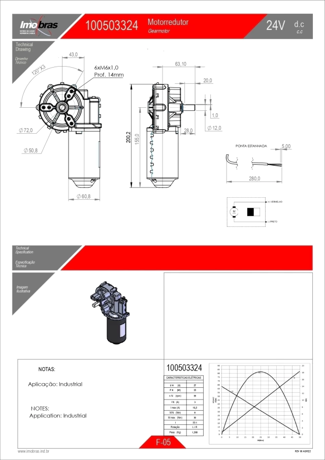 MOTOREDUTOR IMOBRAS 24V 55RPM C/CHANFRO 100503324 — imagem 2