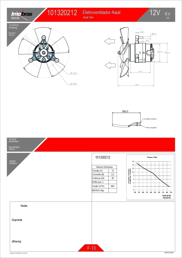 ELETROVENTILADOR AXIAL IMOBRAS 12VCC SOPRANTE 101320212 — imagem 2