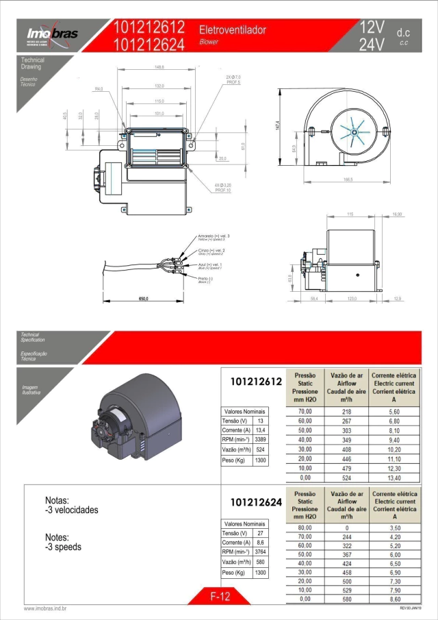 ELETROVENTILADOR IMOBRAS 24V 3V 101212624 — imagem 2