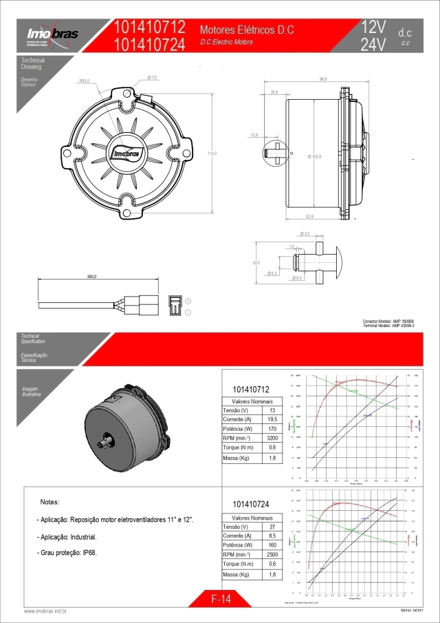 MOTOR IMOBRAS 24VCC 2500RPM 101410724 — imagem 2