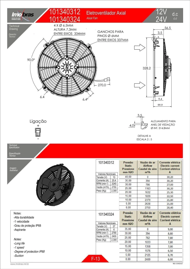 ELETROVENTILADOR AXIAL IMOBRAS 12V ASPIRANTE 101340312 — imagem 2