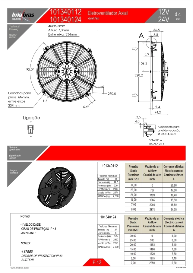 ELETROVENTILADOR AXIAL IMOBRAS 24VCC ASPIRANTE 101340124 — imagem 2