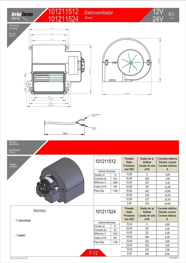 ELETROVENTILADOR IMOBRAS 24VCC 1V 101211524 — imagem 2