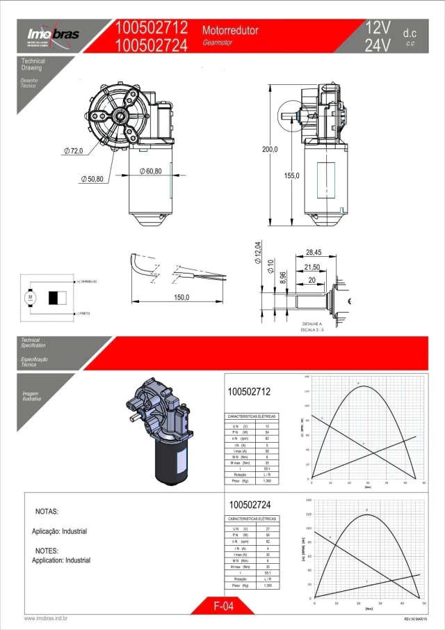 MOTOREDUTOR IMOBRAS 24VCC 82RPM ECR REBAIXADO 100502724 — imagem 2