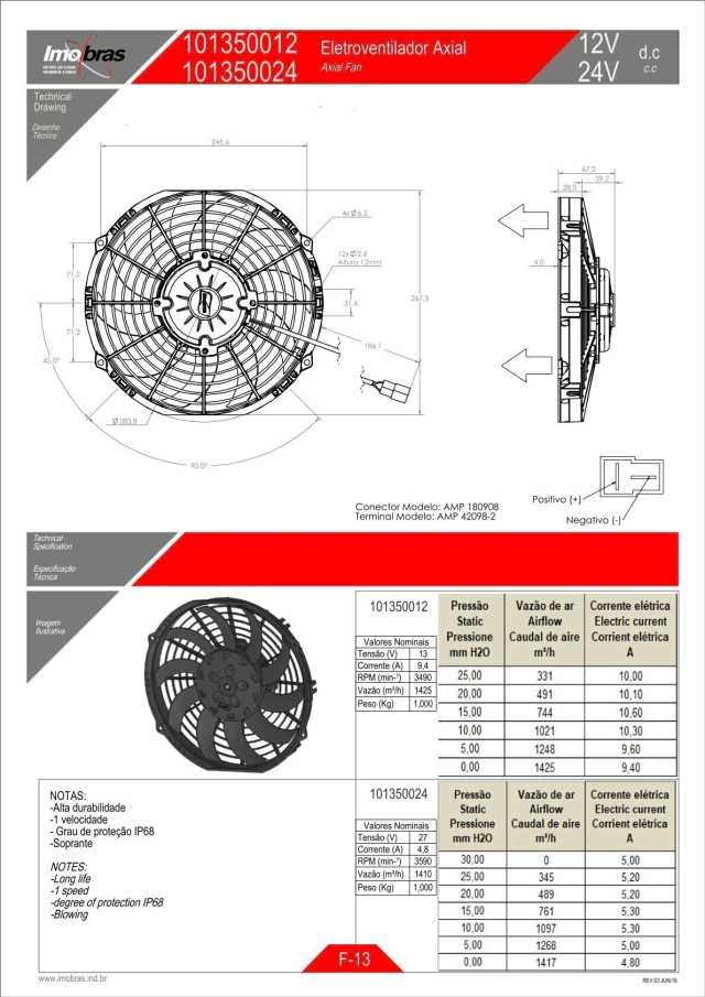 ELETROVENTILADOR AXIAL IMOBRAS 24VCC SOPRANTE 101350024 — imagem 2