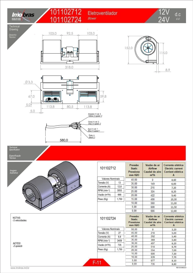 ELETROVENTILADOR IMOBRAS 24VCC 3V 101102724 — imagem 2