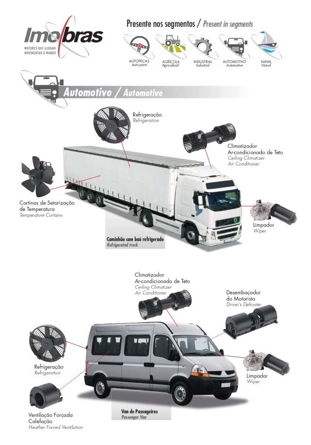 ELETROVENTILADOR IMOBRAS 12VCC 101103312D — imagem 2