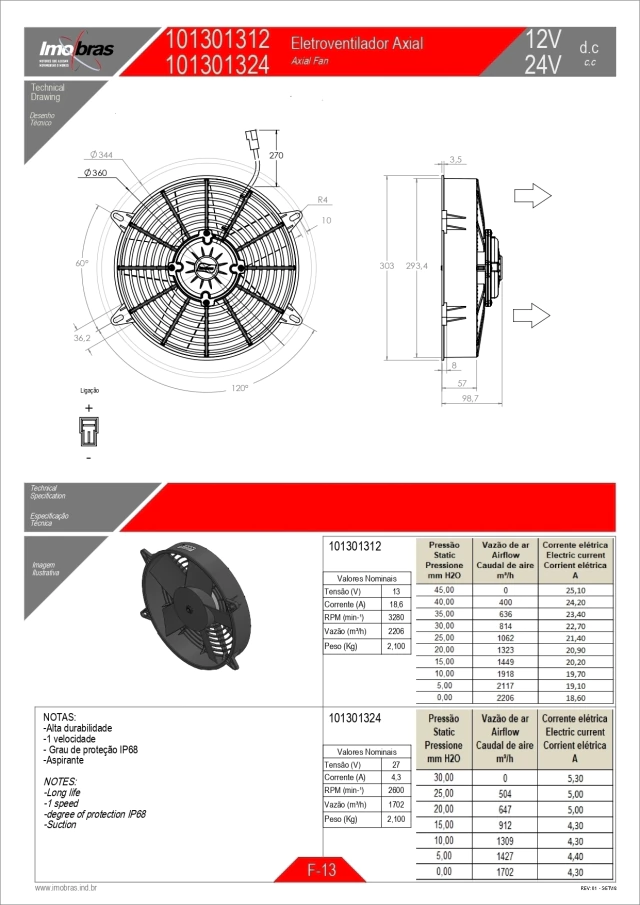 ELETROVENTILADOR AXIAL IMOBRAS 12VCC ASPIRANTE 101301312 — imagem 2