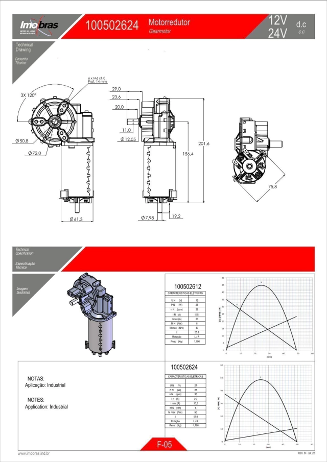 MOTOREDUTOR IMOBRAS 24VCC 30RPM MRCH 100502624 — imagem 2