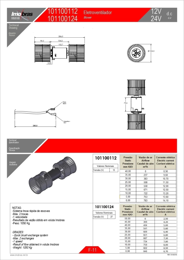ELETROVENTILADOR IMOBRAS 24VCC 101100124 — imagem 3