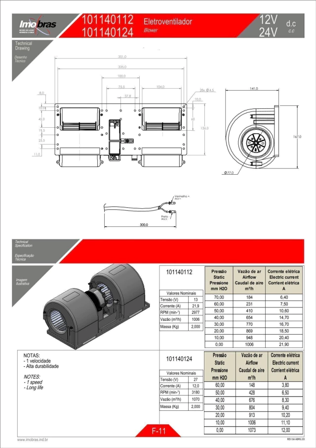 ELETROVENTILADOR IMOBRAS 12VCC 1V 101140112 — imagem 2