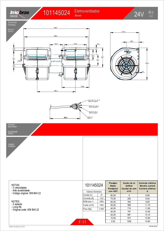 ELETROVENTILADOR IMOBRAS 24VCC 3V 101145024 — imagem 3