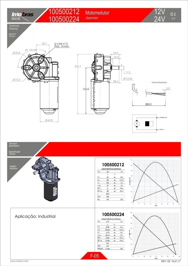 MOTOREDUTOR IMOBRAS 24VCC 30RPM ECH CURTO 100500224 — imagem 2