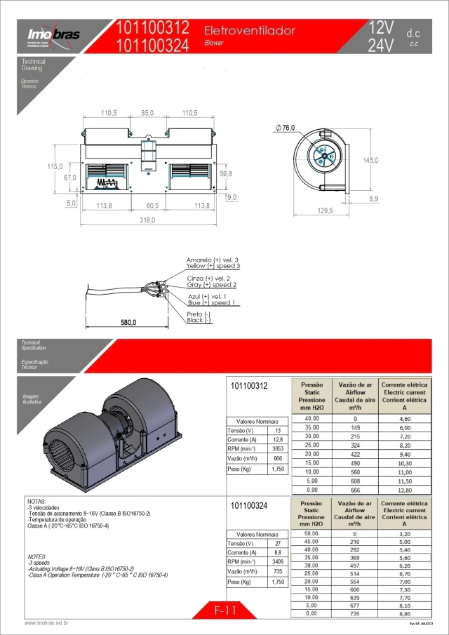 ELETROVENTILADOR IMOBRAS 12V 3VEL (101100312) — imagem 2