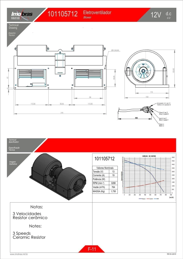 ELETROVENTILADOR IMOBRAS 12VCC 3V 101105712D — imagem 3
