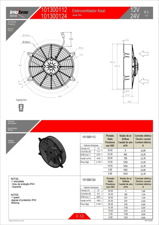 ELETROVENTILADOR AXIAL IMOBRAS 12V 11' SOP (101300112) — imagem 2