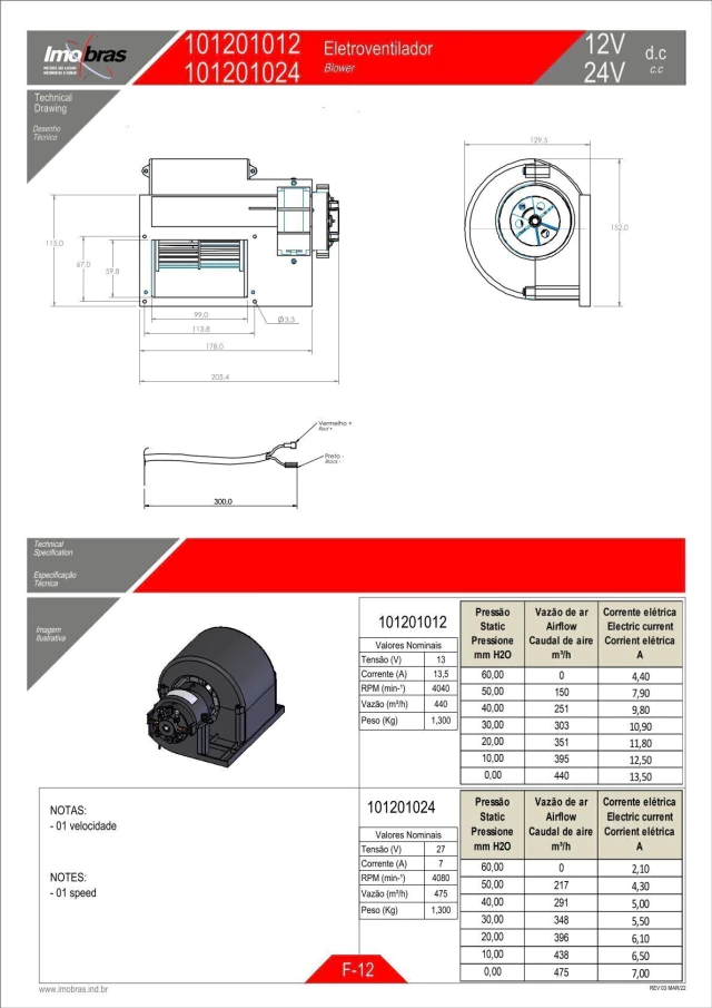 ELETROVENTILADOR IMOBRAS 24VCC 1V 101201024 — imagem 2