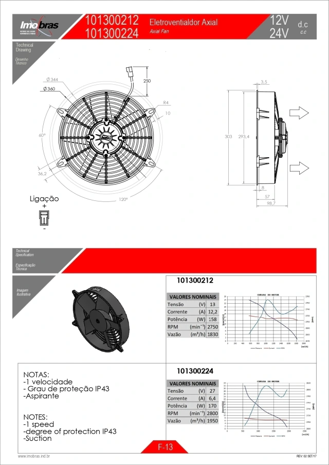 ELETROVENTILADOR AXILA IMOBRAS 12V 11' ASPIRANTE (101300212) — imagem 2