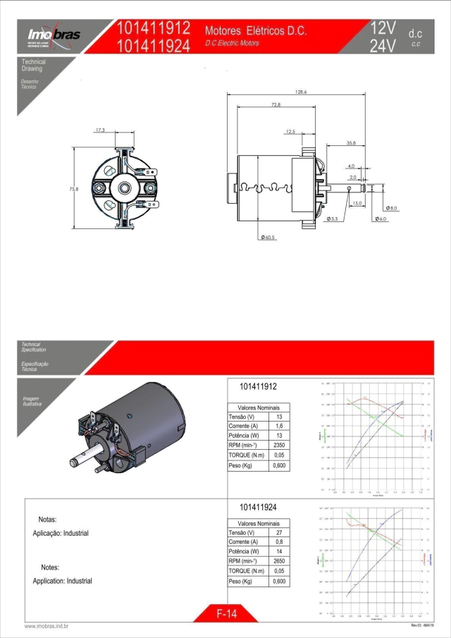 MOTOR IMOBRAS 24VCC 2650RPM 101411924 — imagem 2