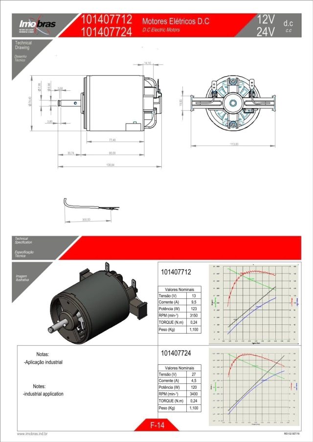 MOTOR IMOBRAS 24VCC 3400RPM 101407724 — imagem 2